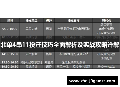 北单4串11投注技巧全面解析及实战攻略详解 北单4串11投注技巧全面解析及实战攻略详解