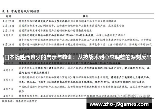 日本战胜西班牙的启示与教训:从技战术到心态调整的深刻反思 日本战胜西班牙的启示与教训:从技战术到心态调整的深刻反思