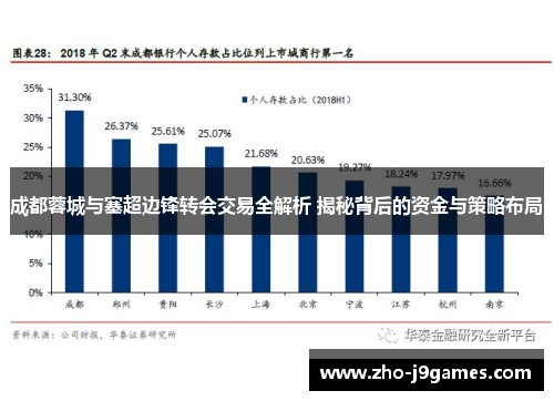 成都蓉城与塞超边锋转会交易全解析 揭秘背后的资金与策略布局