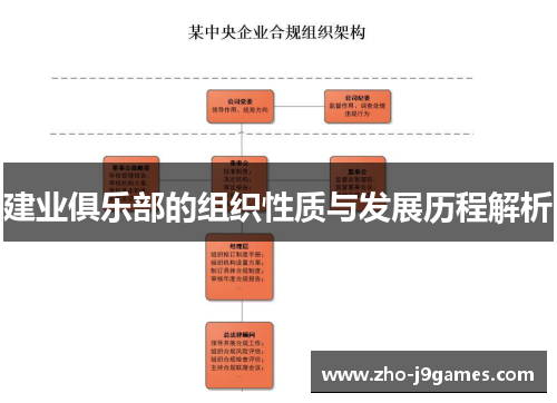 建业俱乐部的组织性质与发展历程解析