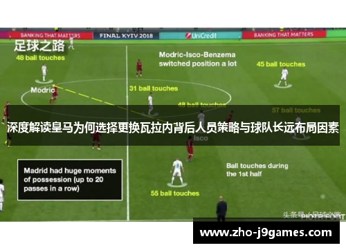 深度解读皇马为何选择更换瓦拉内背后人员策略与球队长远布局因素