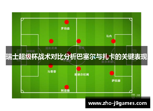 瑞士超级杯战术对比分析巴塞尔与扎卡的关键表现
