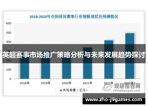 英超赛事市场推广策略分析与未来发展趋势探讨