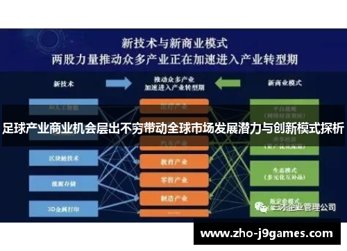 足球产业商业机会层出不穷带动全球市场发展潜力与创新模式探析