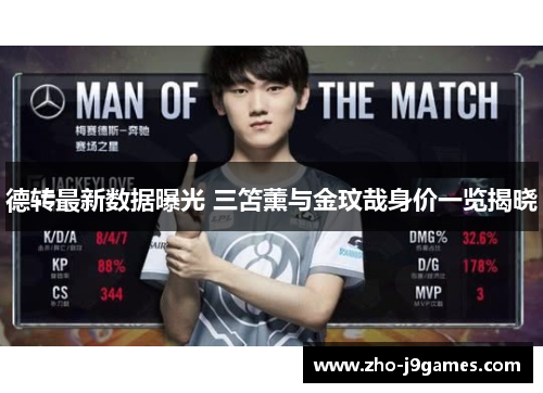 德转最新数据曝光 三笘薰与金玟哉身价一览揭晓