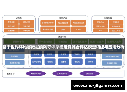 基于世界杯比赛数据的防守体系稳定性综合评估模型构建与应用分析