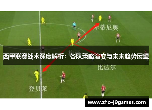 西甲联赛战术深度解析：各队策略演变与未来趋势展望